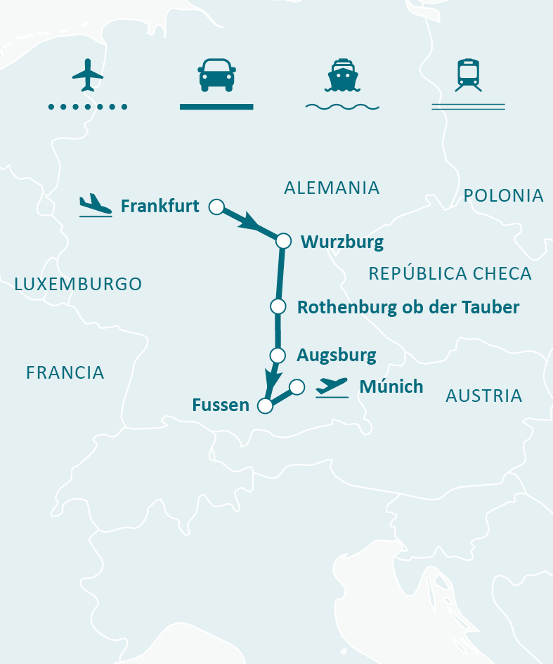 Mapa de ruta