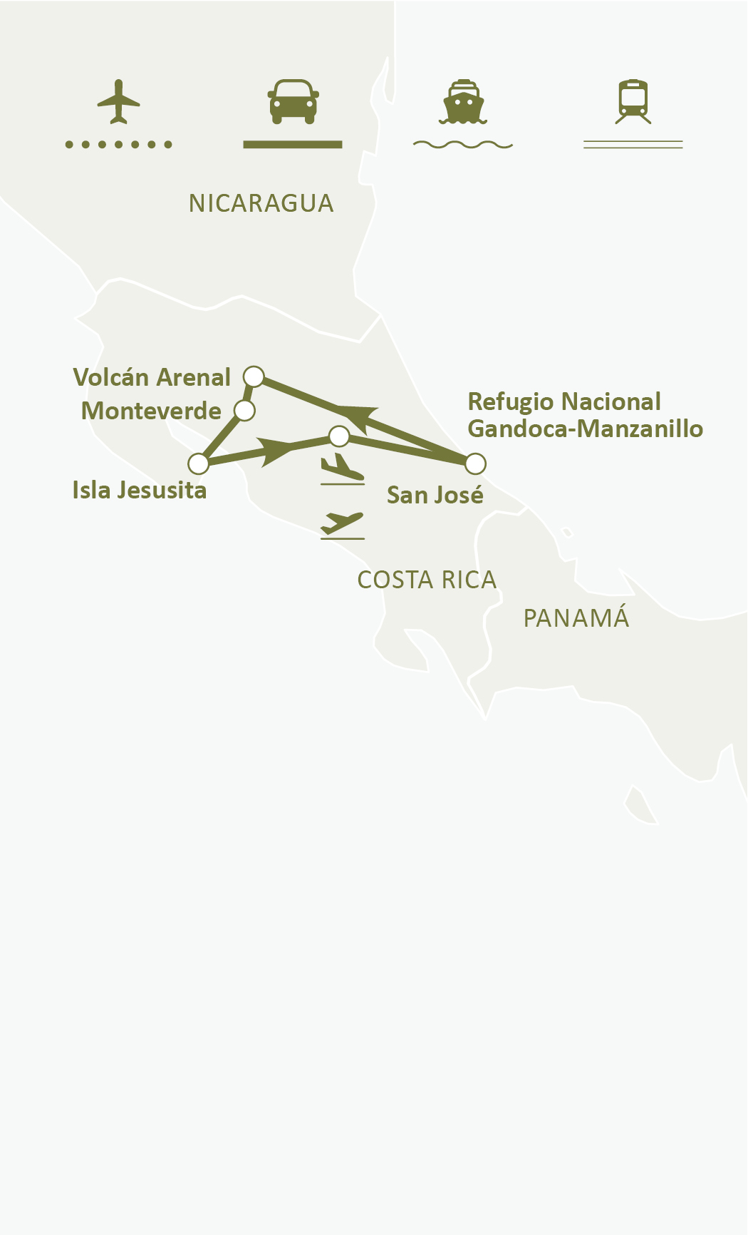 Mapa de ruta