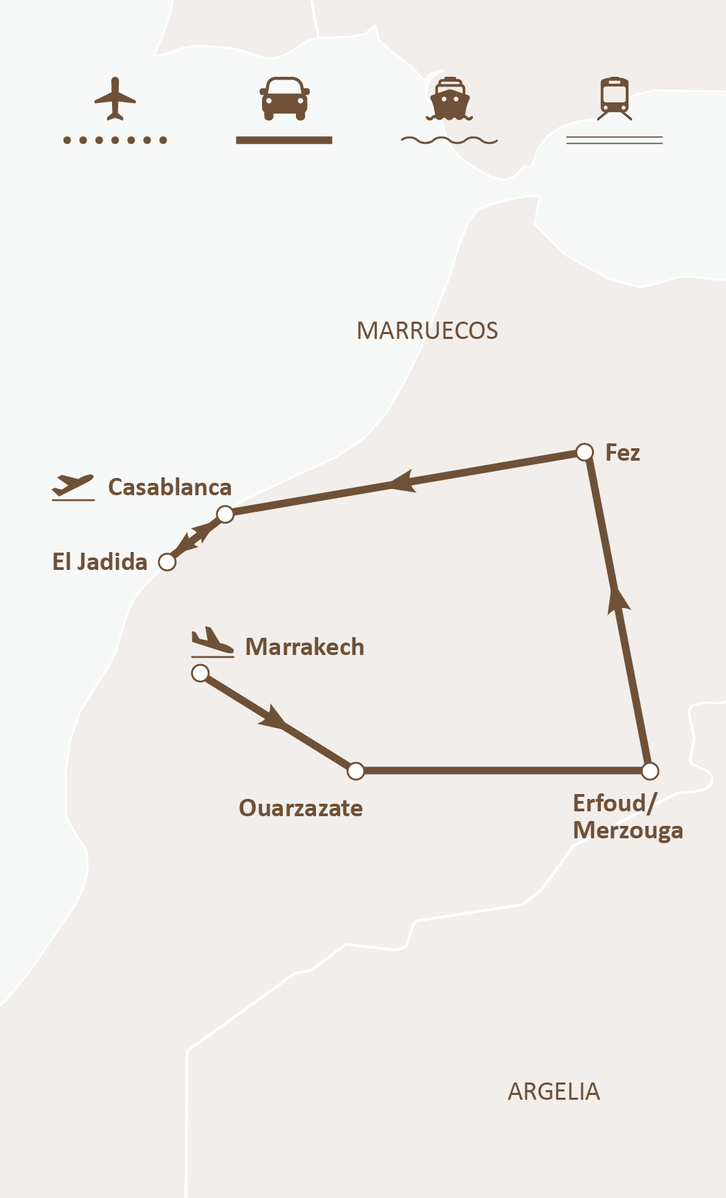 Mapa de ruta