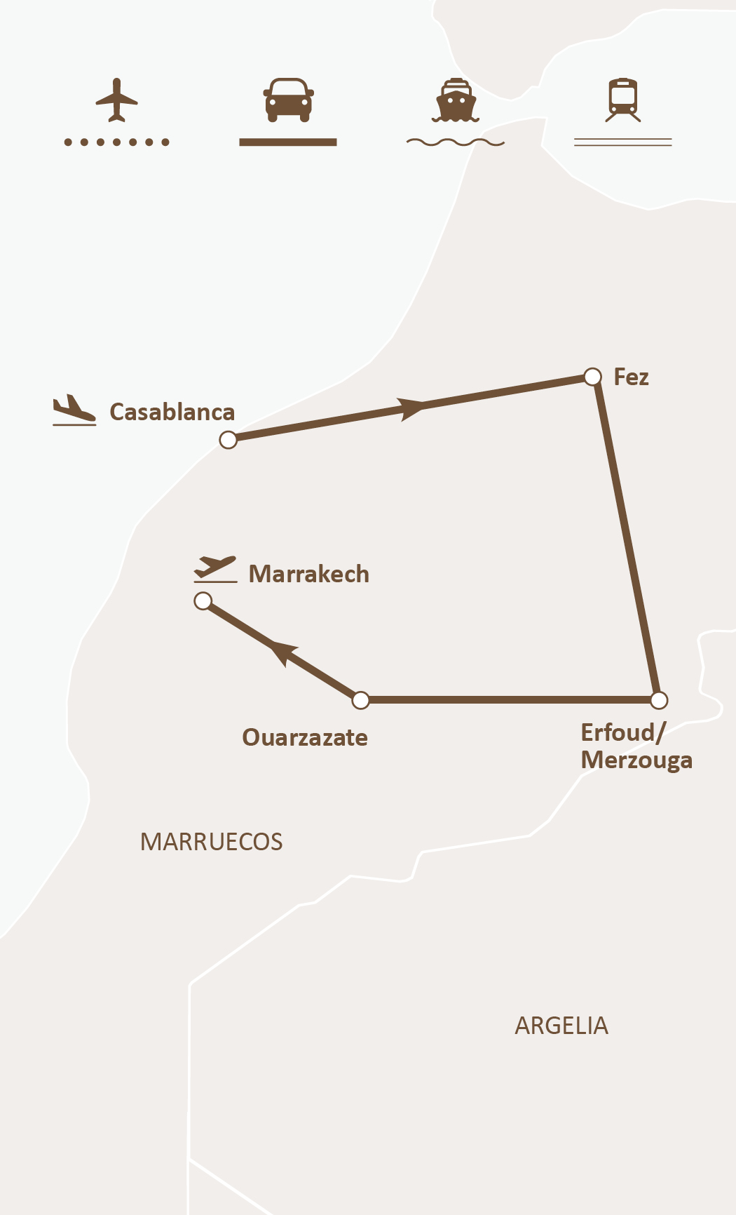 Mapa de ruta