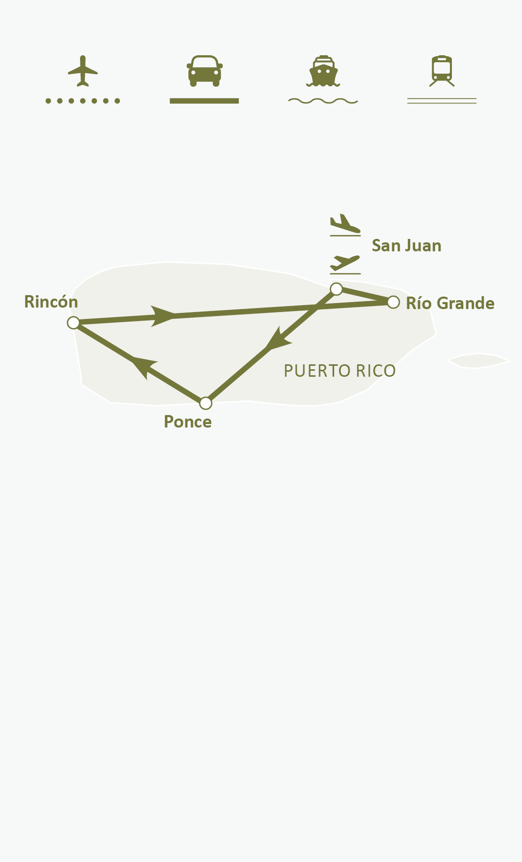 Mapa de ruta