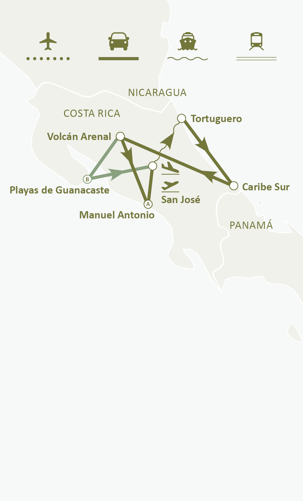 Mapa de ruta