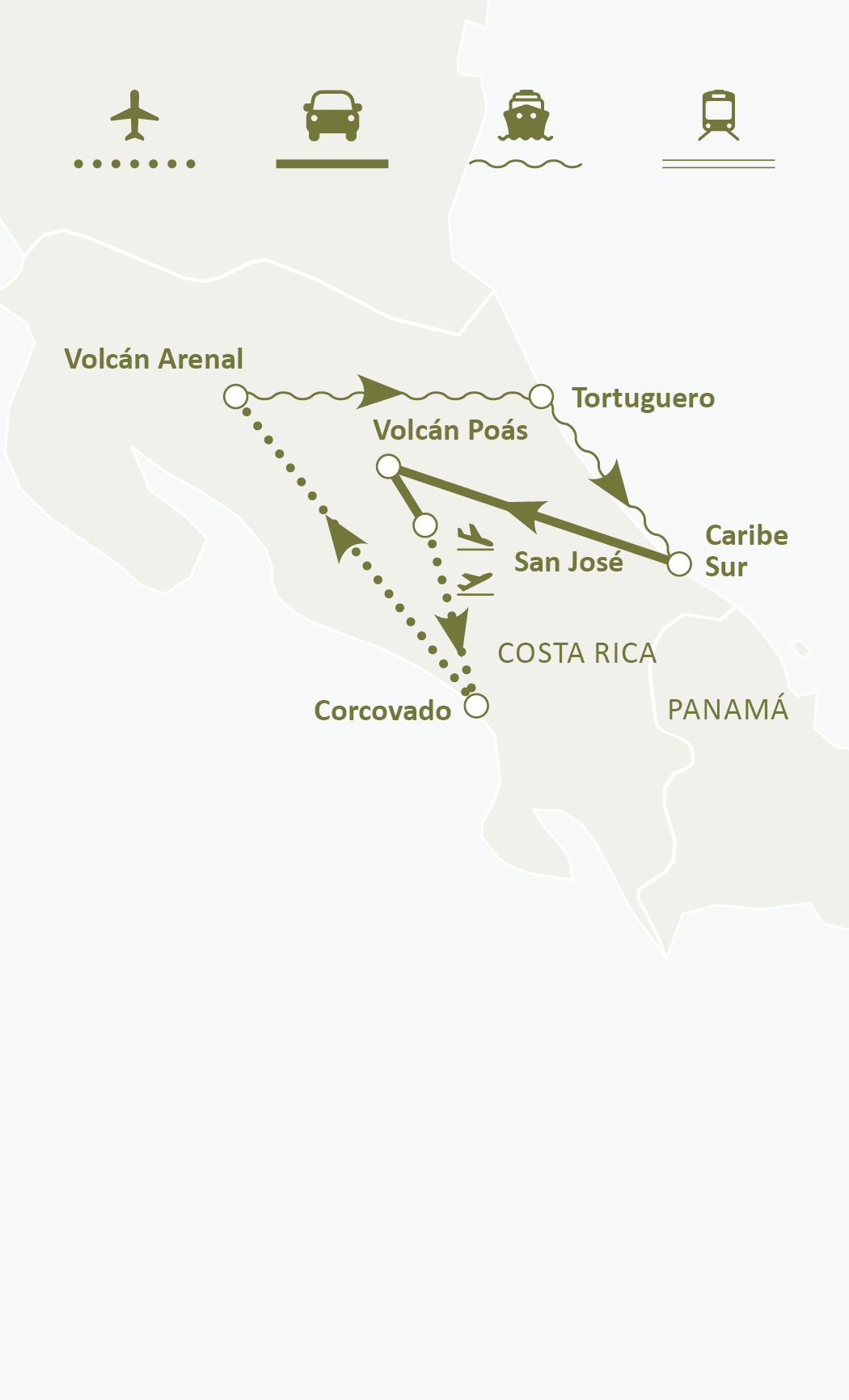 Mapa de ruta