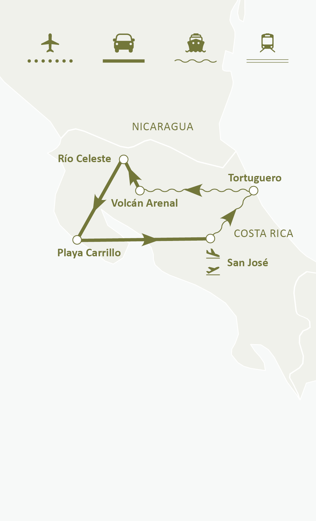 Mapa de ruta