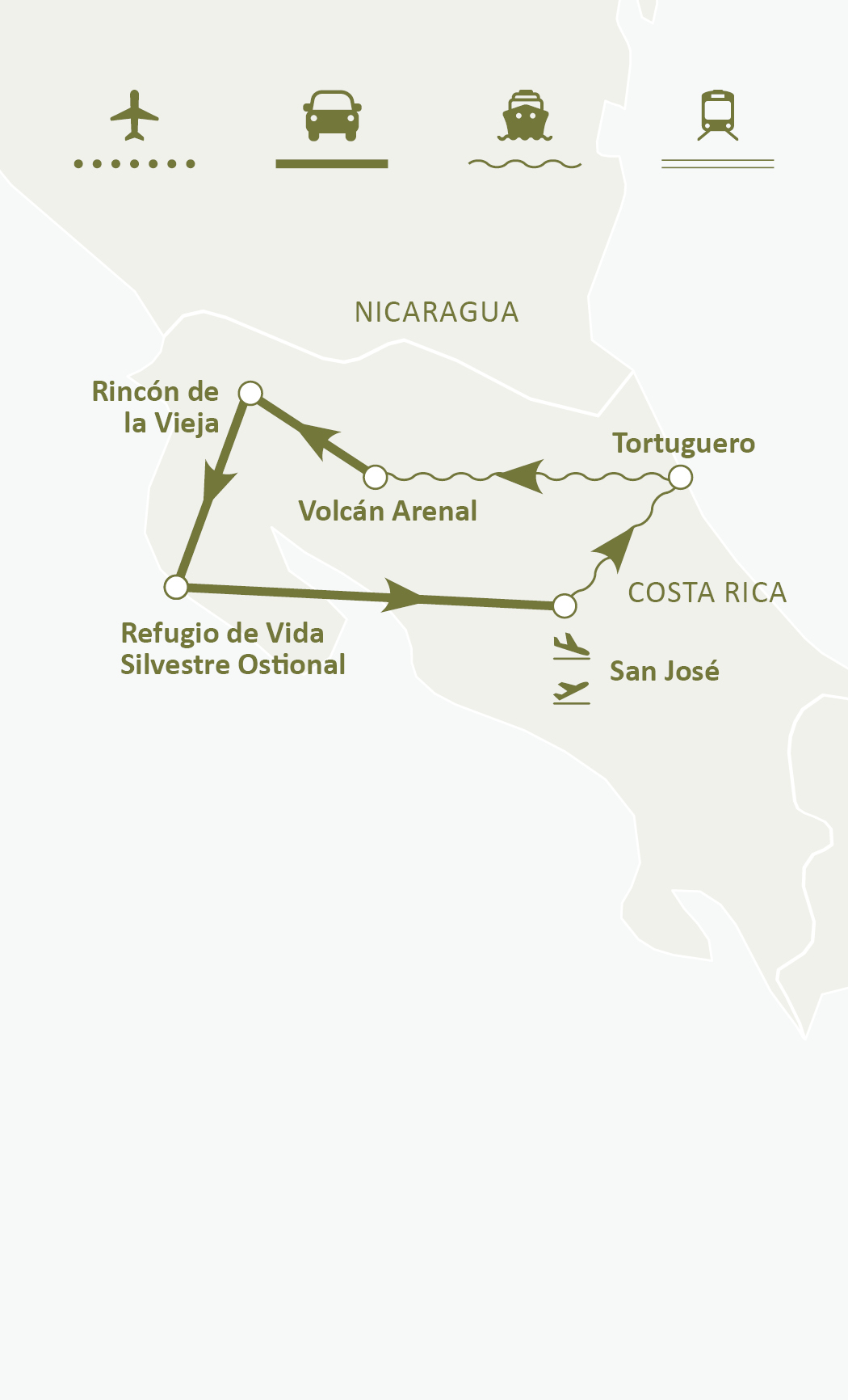 Mapa de ruta
