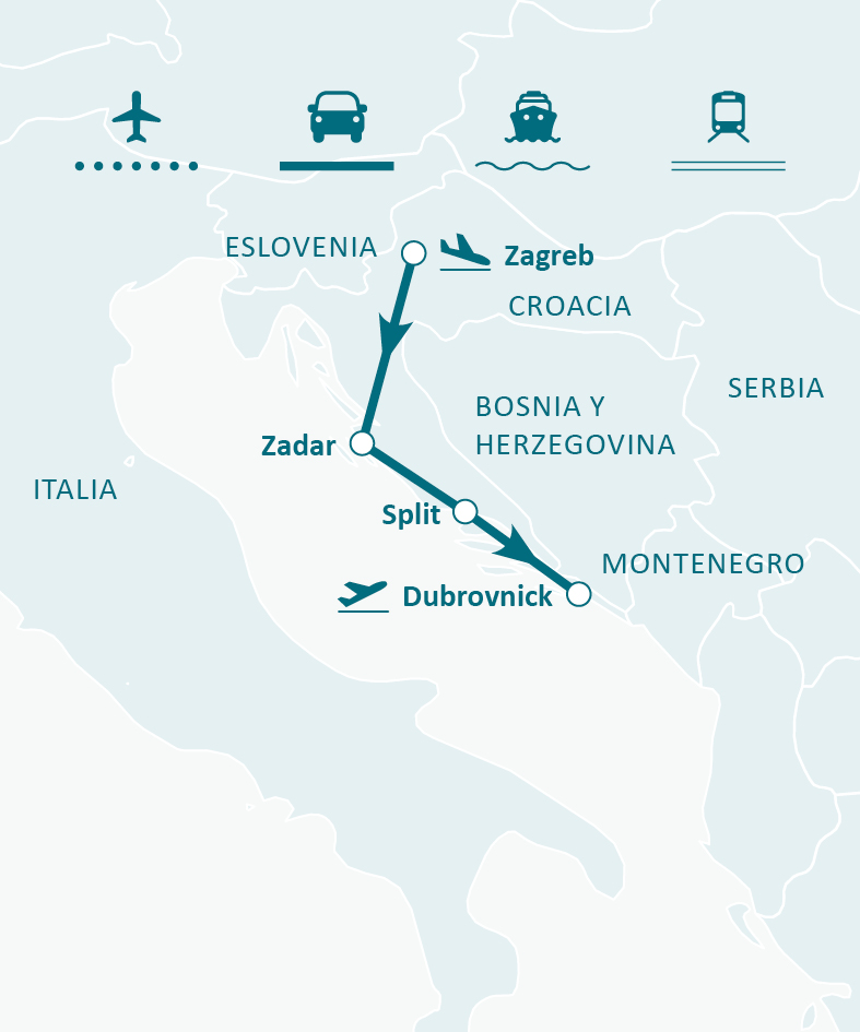 Mapa de ruta