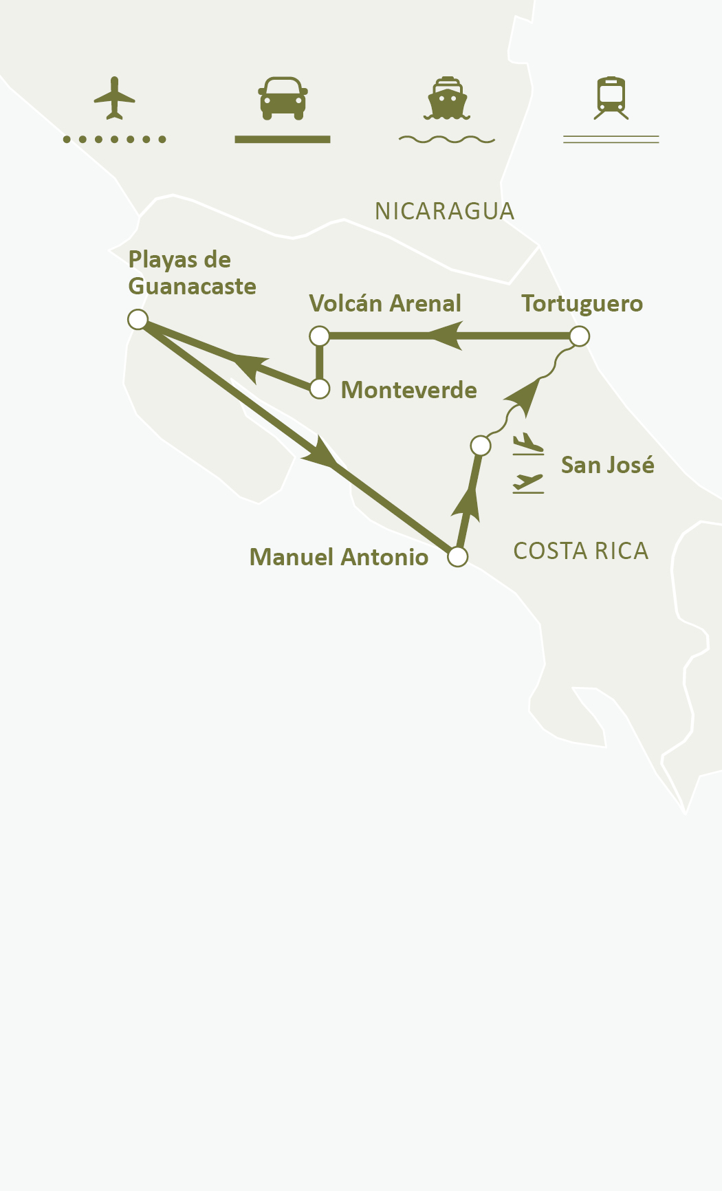 Mapa de ruta