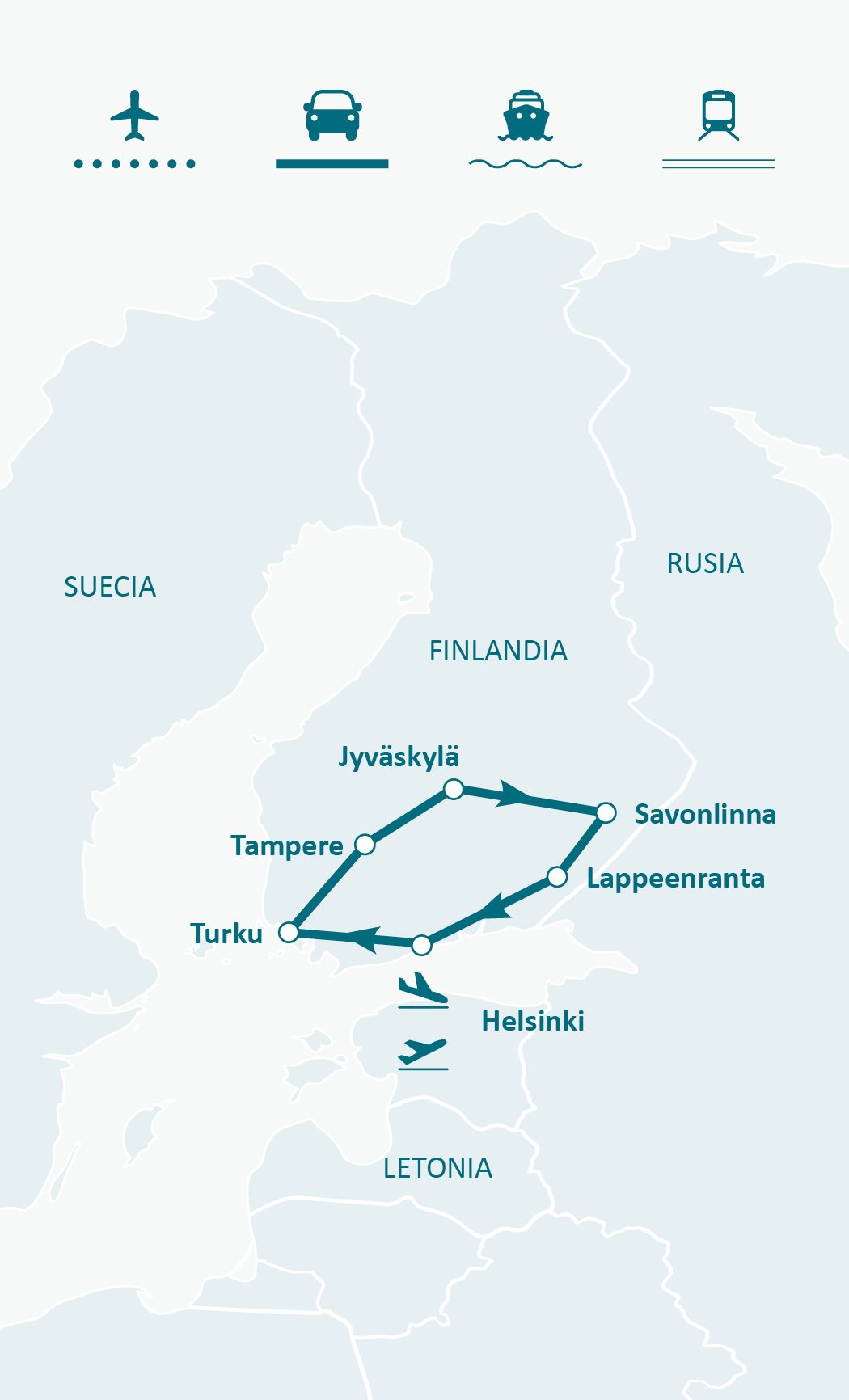 Mapa de ruta