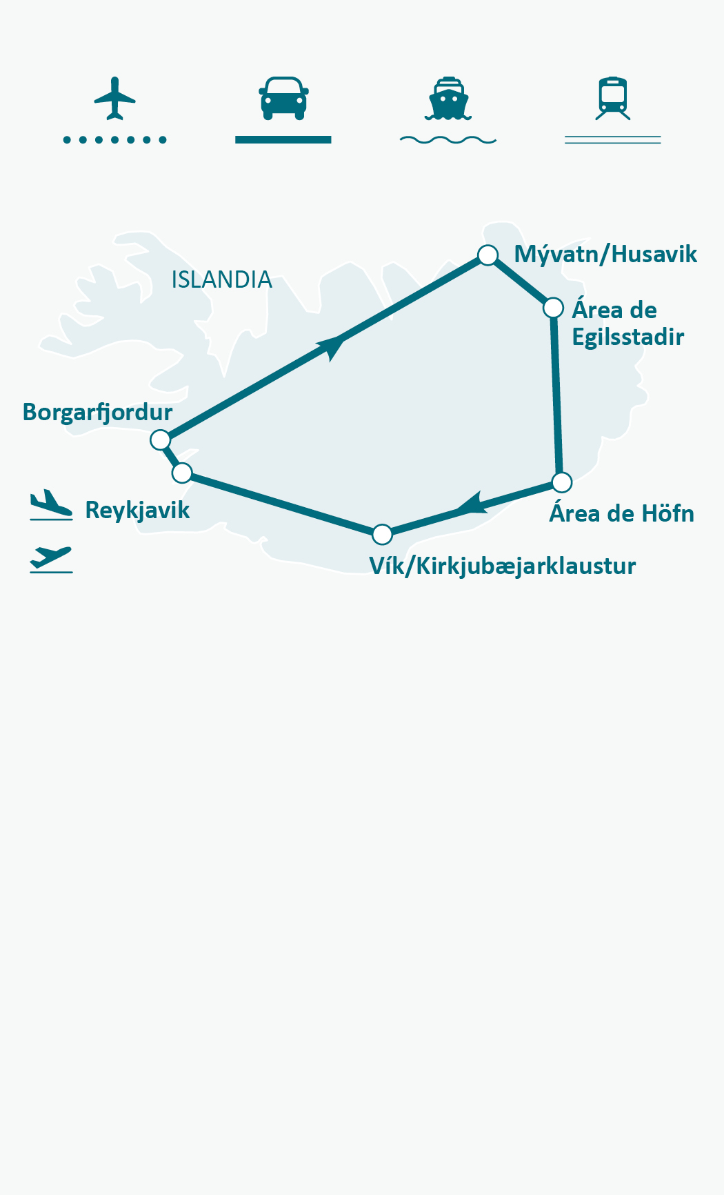 Mapa de ruta