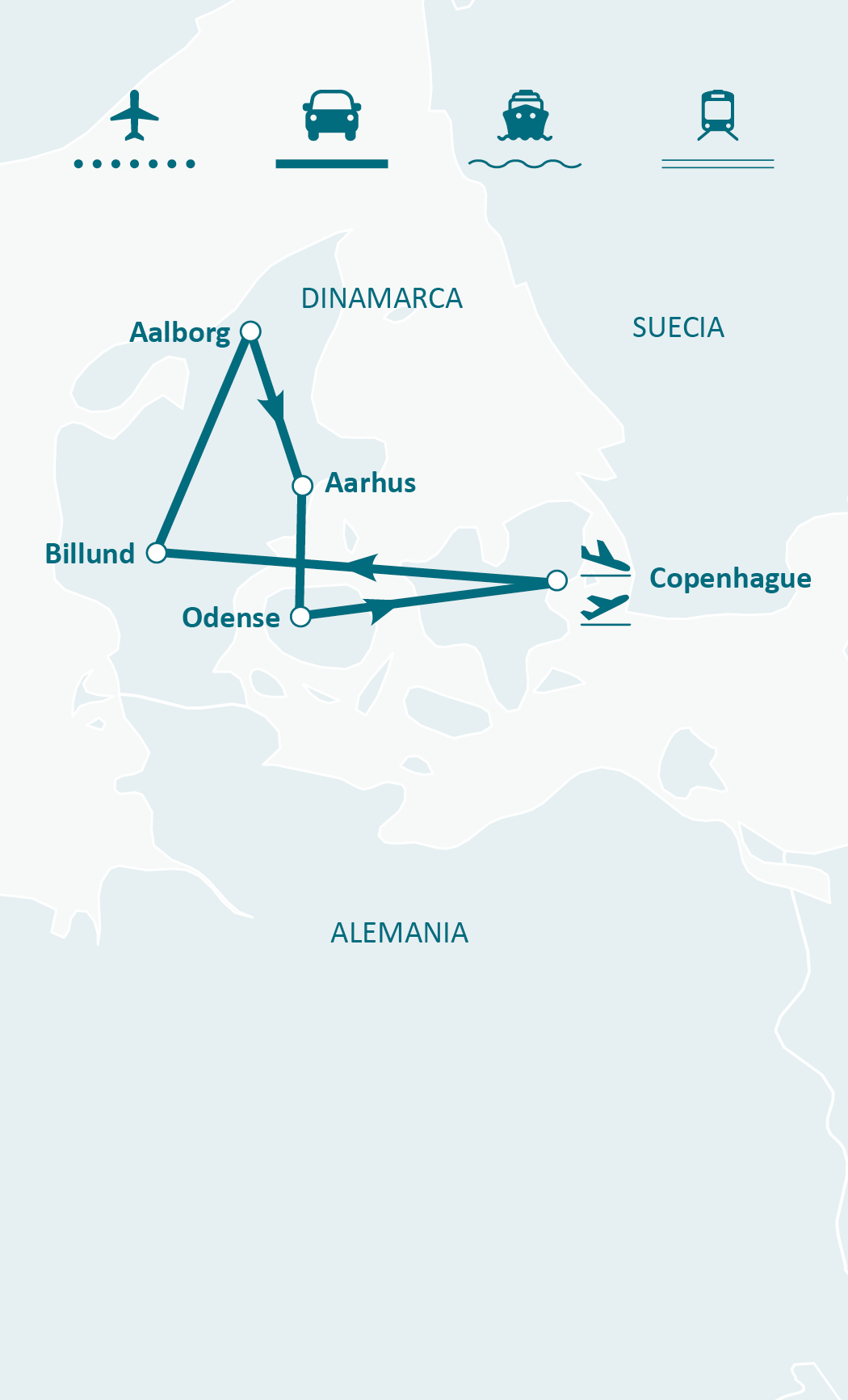 Mapa de ruta