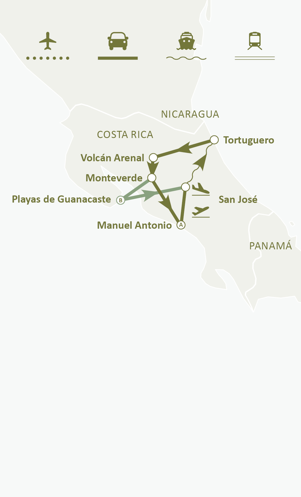Mapa de ruta