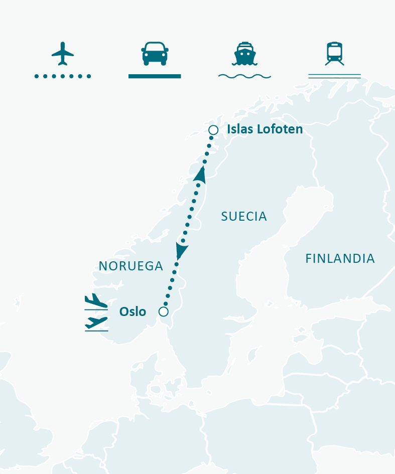 Mapa de ruta