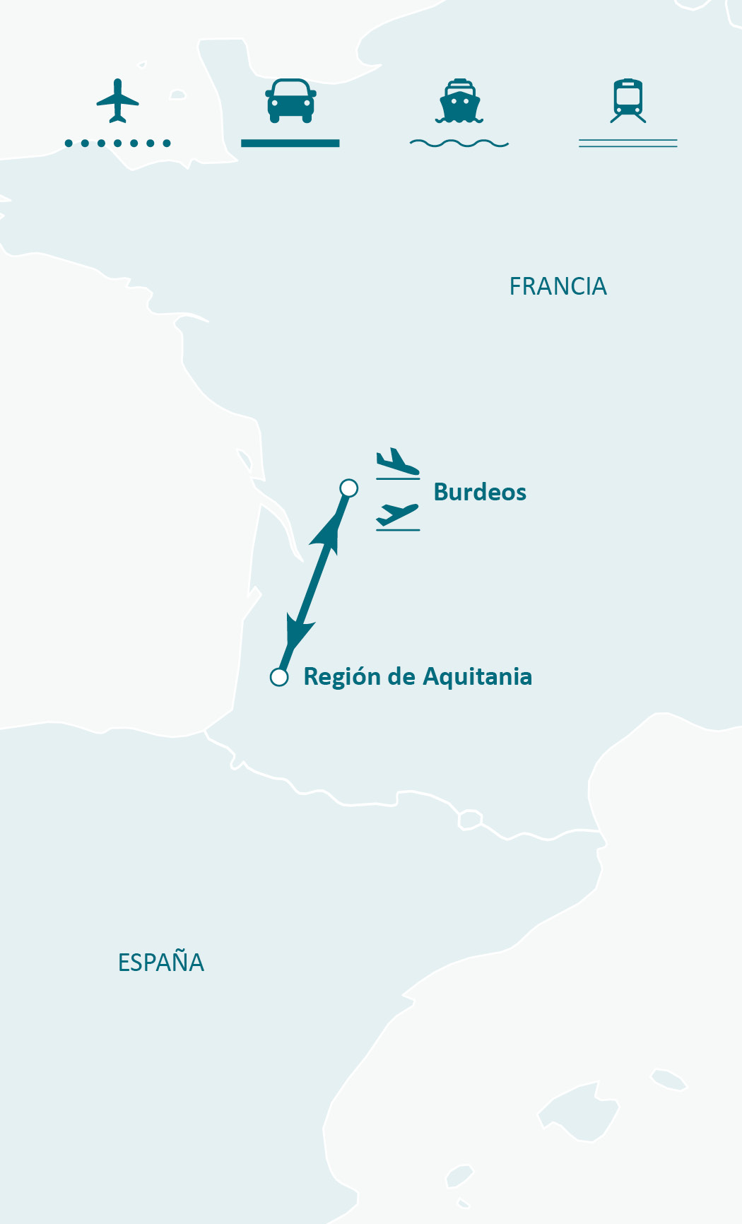 Mapa de ruta