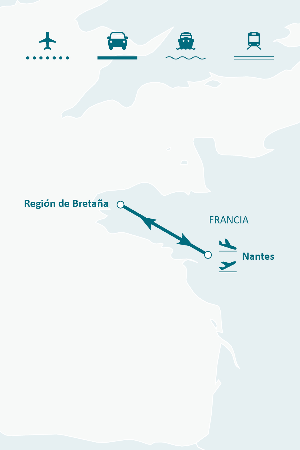 Mapa de ruta