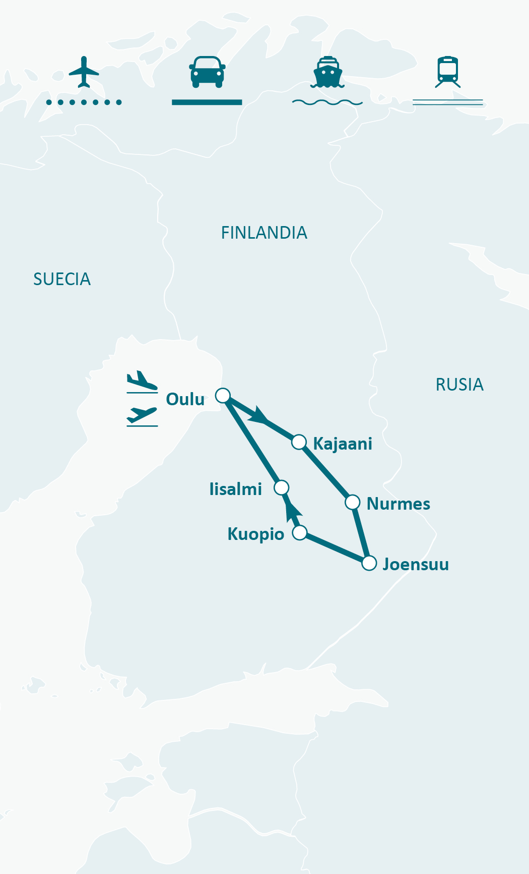 Mapa de ruta
