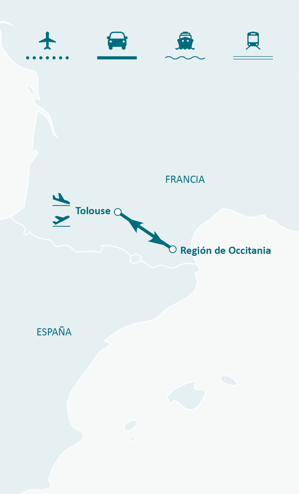 Mapa de ruta
