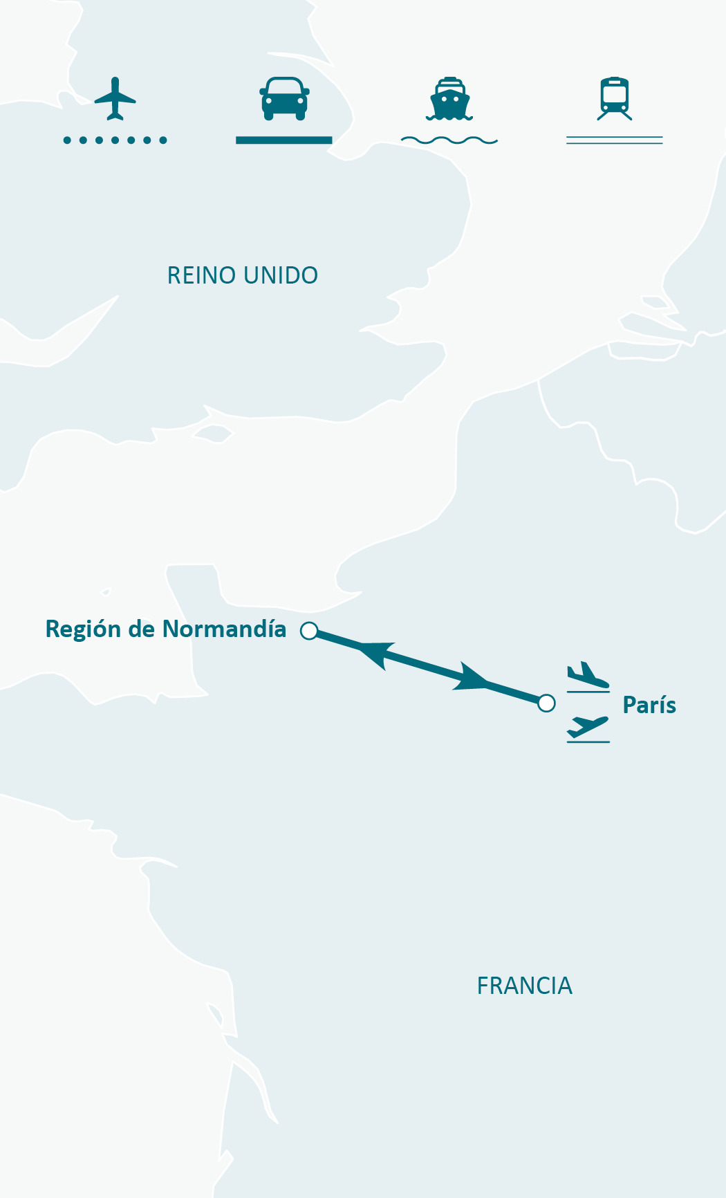Mapa de ruta