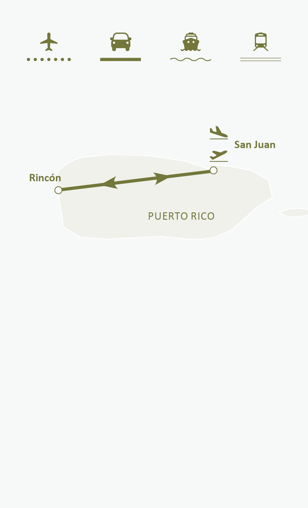 Mapa de ruta