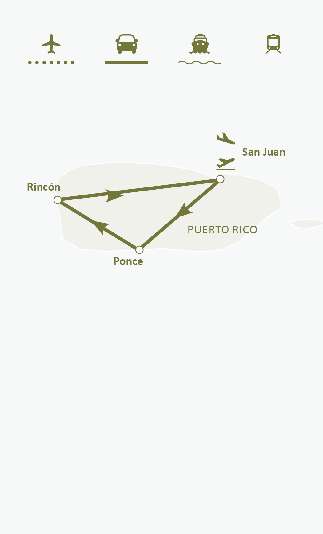 Mapa de ruta