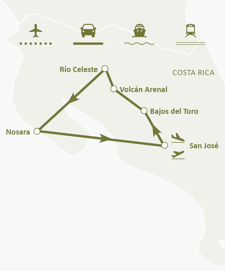 AUTO-RUTA ROMANCE EXCLUSIVO EN COSTA RICA | Icárion