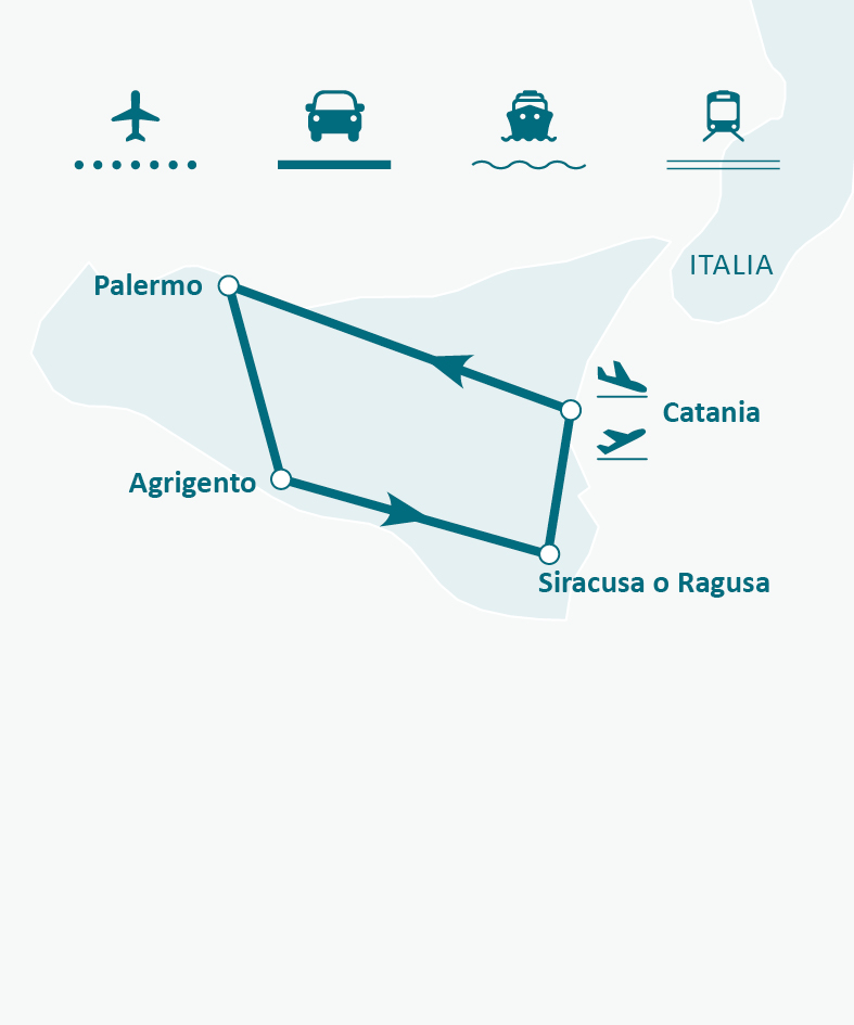 Mapa de ruta