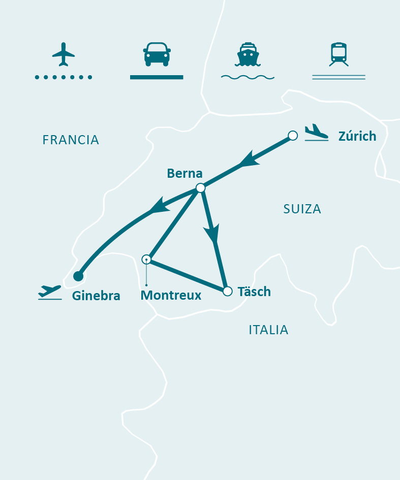 Mapa de ruta
