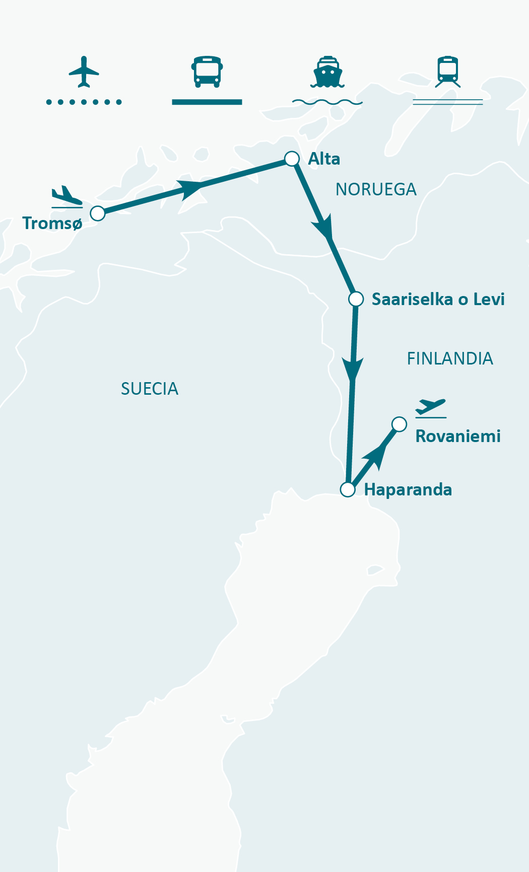 Mapa de ruta