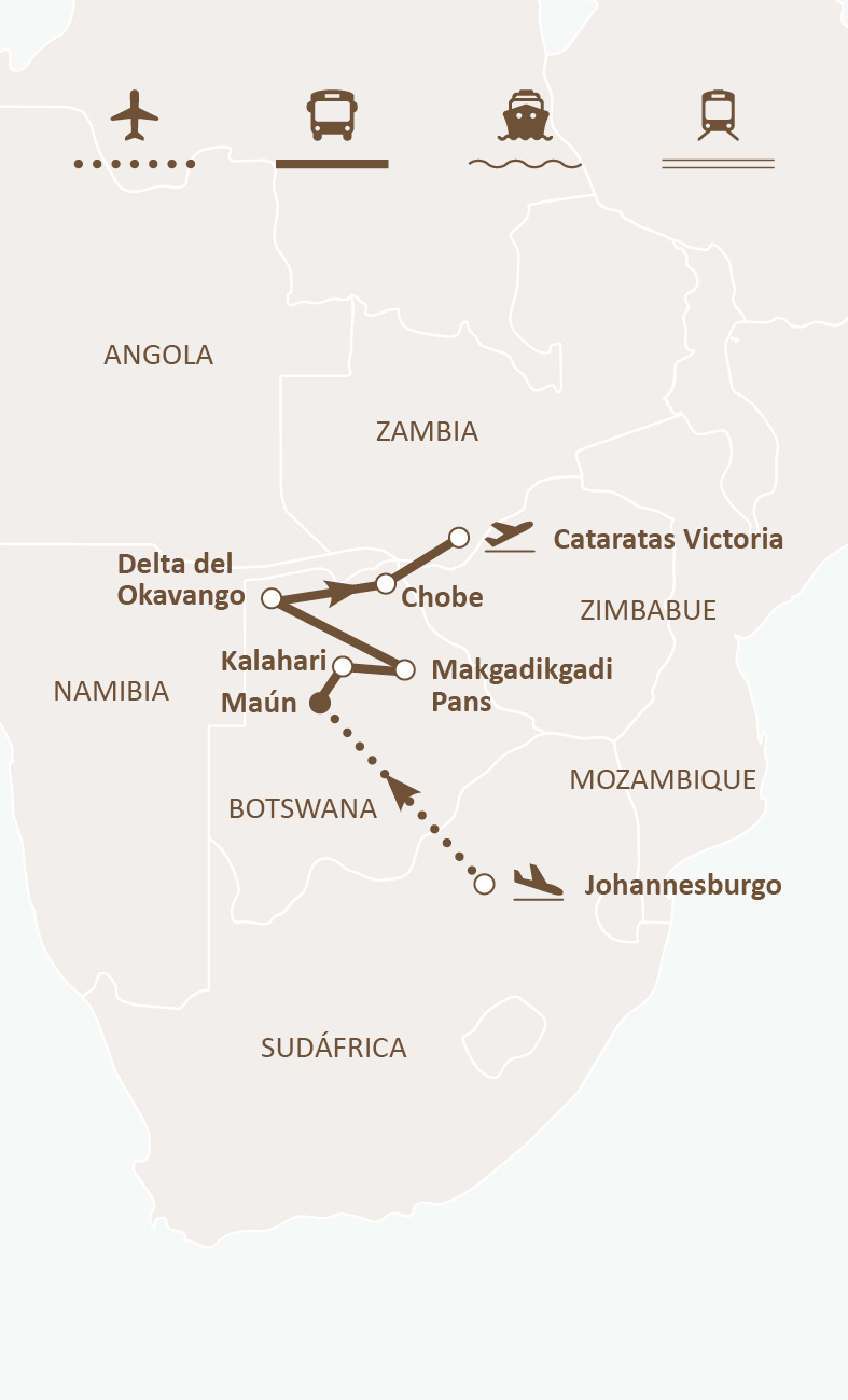 Mapa de ruta
