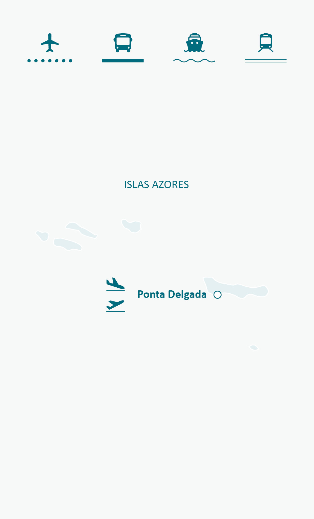 Mapa de ruta