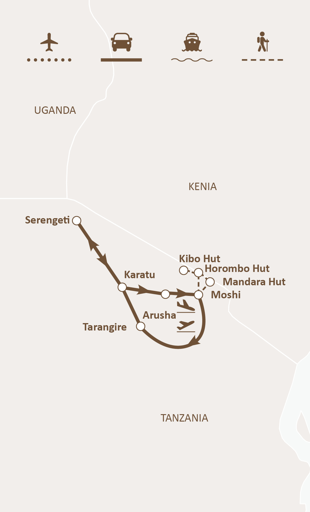 Mapa de ruta