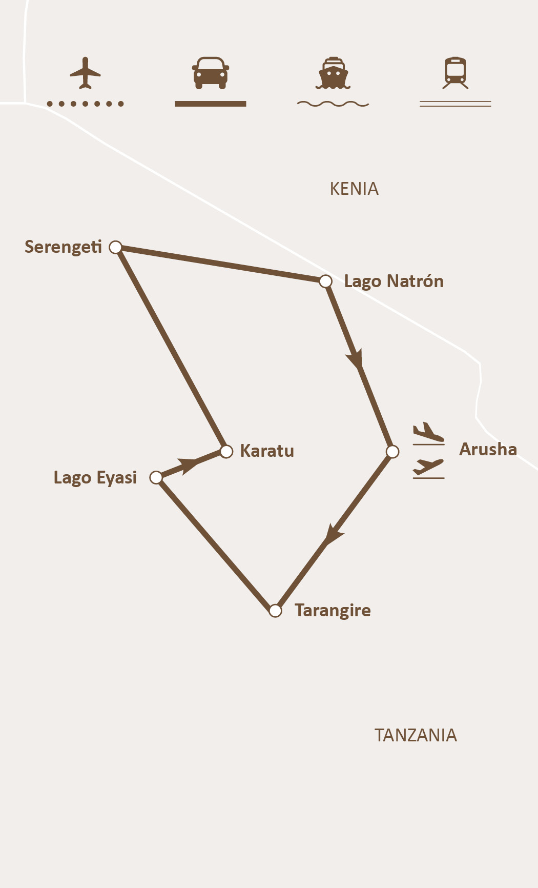Mapa de ruta