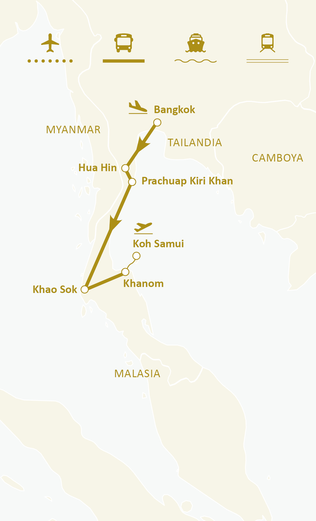 Mapa de ruta