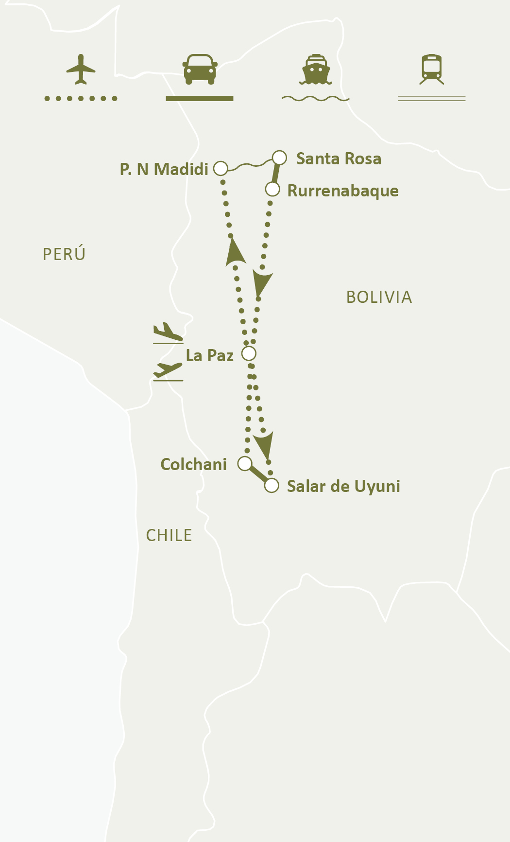Mapa de ruta
