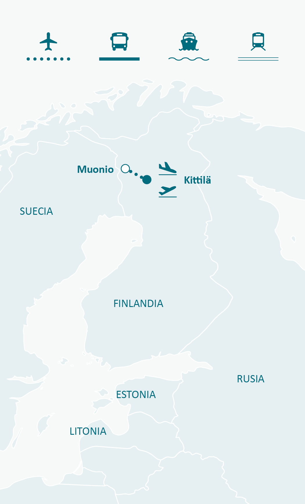 Mapa de ruta