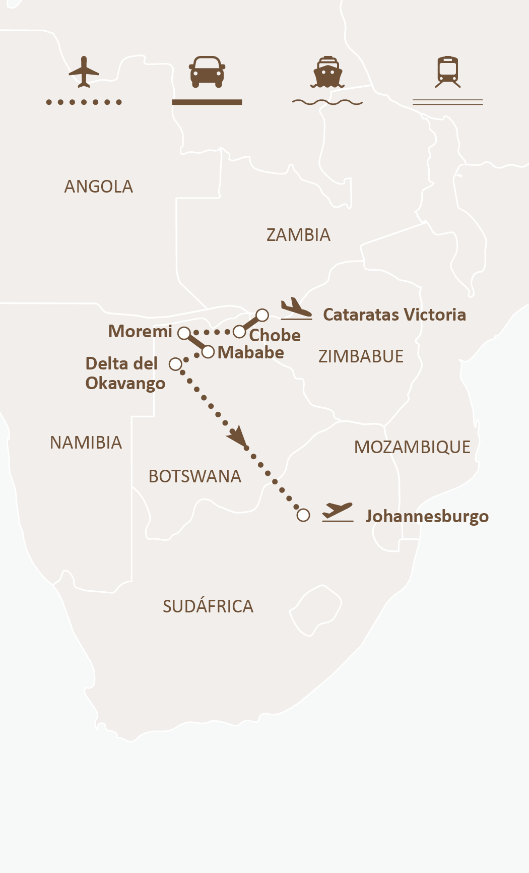 Mapa de ruta