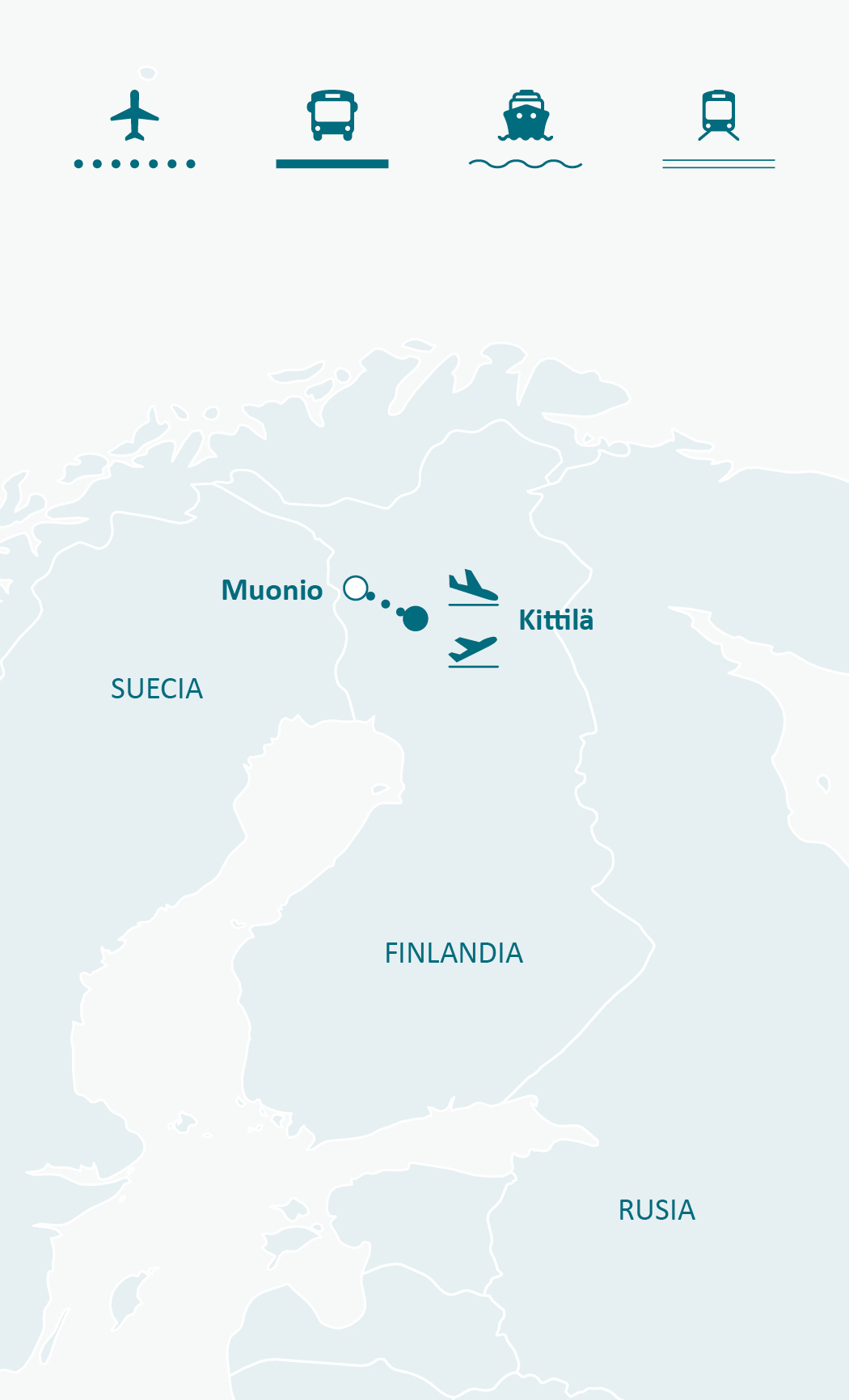Mapa de ruta