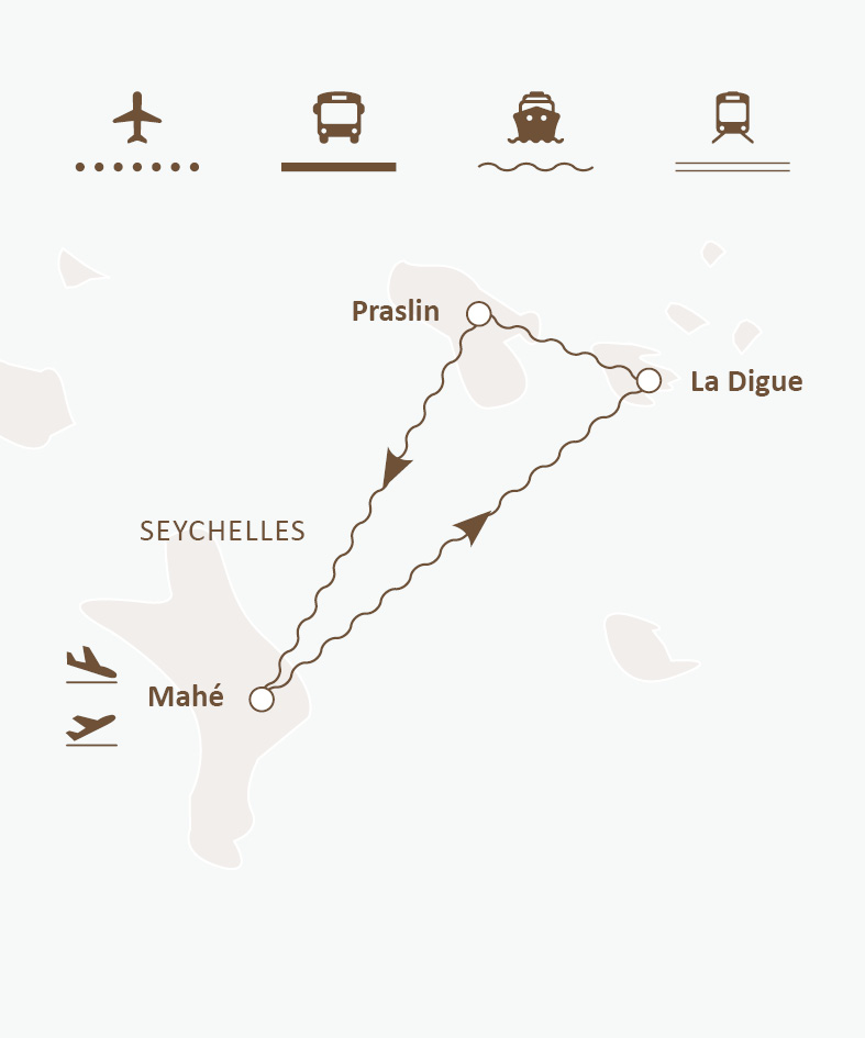 Mapa de rotas