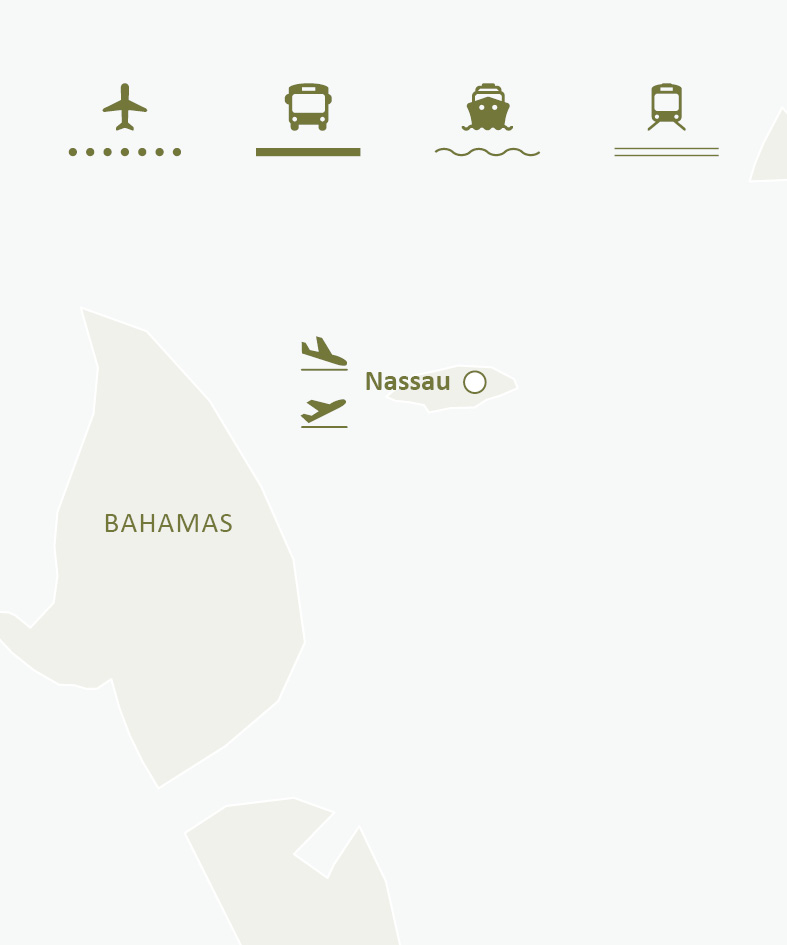 Mapa de rotas