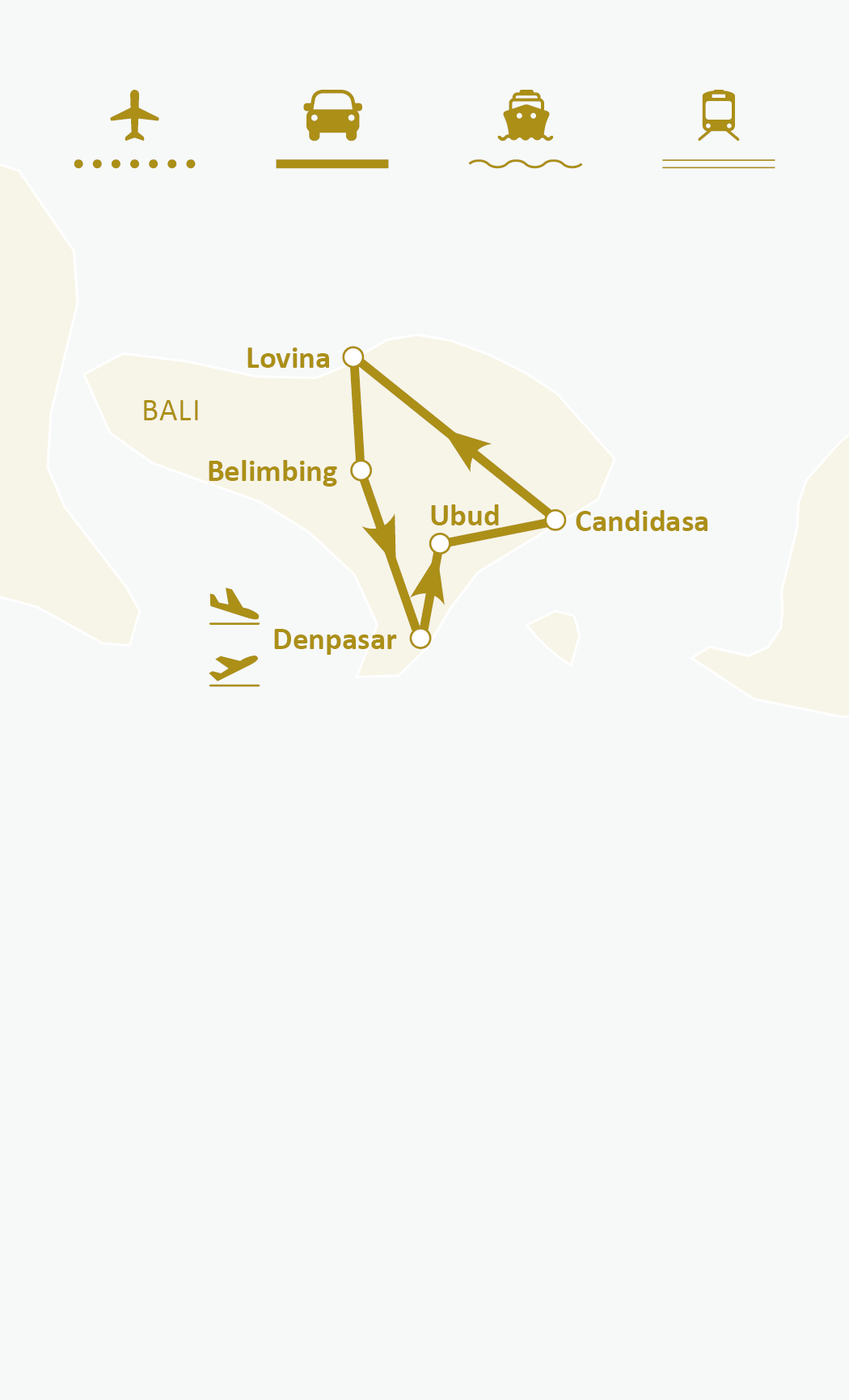 Mapa de ruta