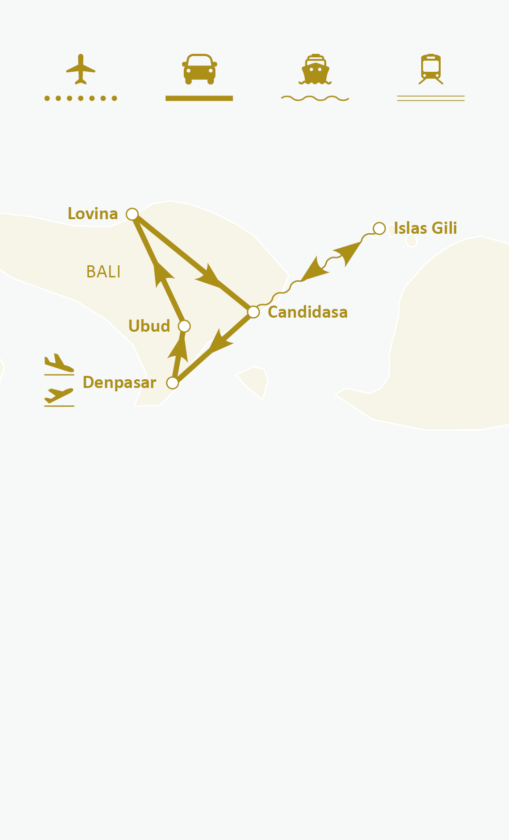 Mapa de ruta