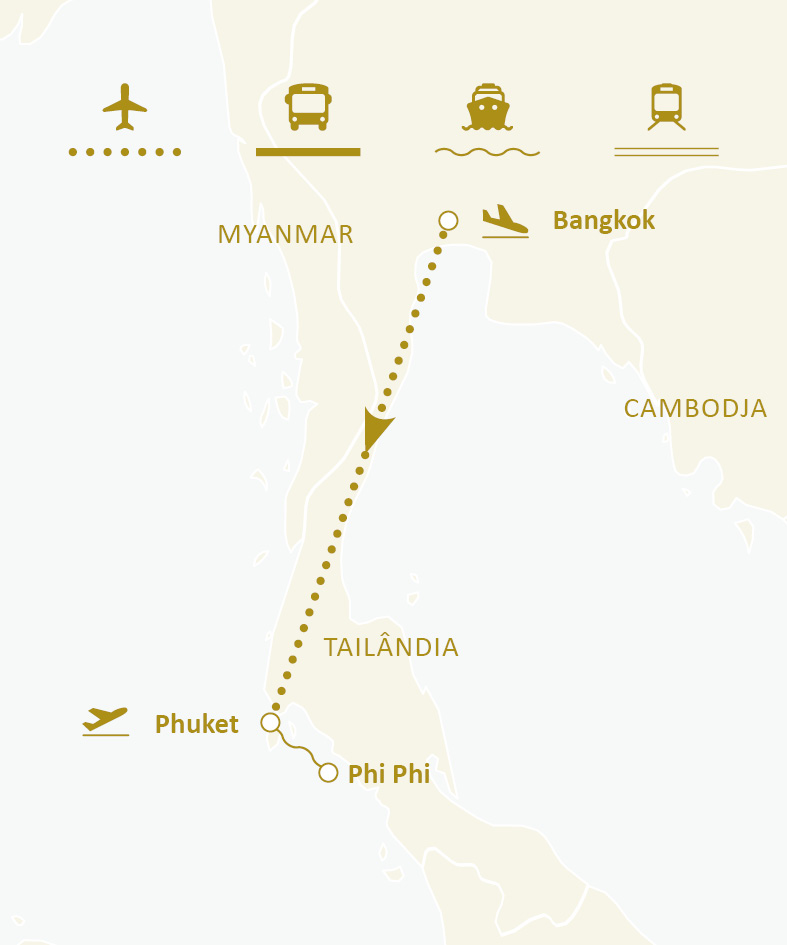 Mapa de rotas