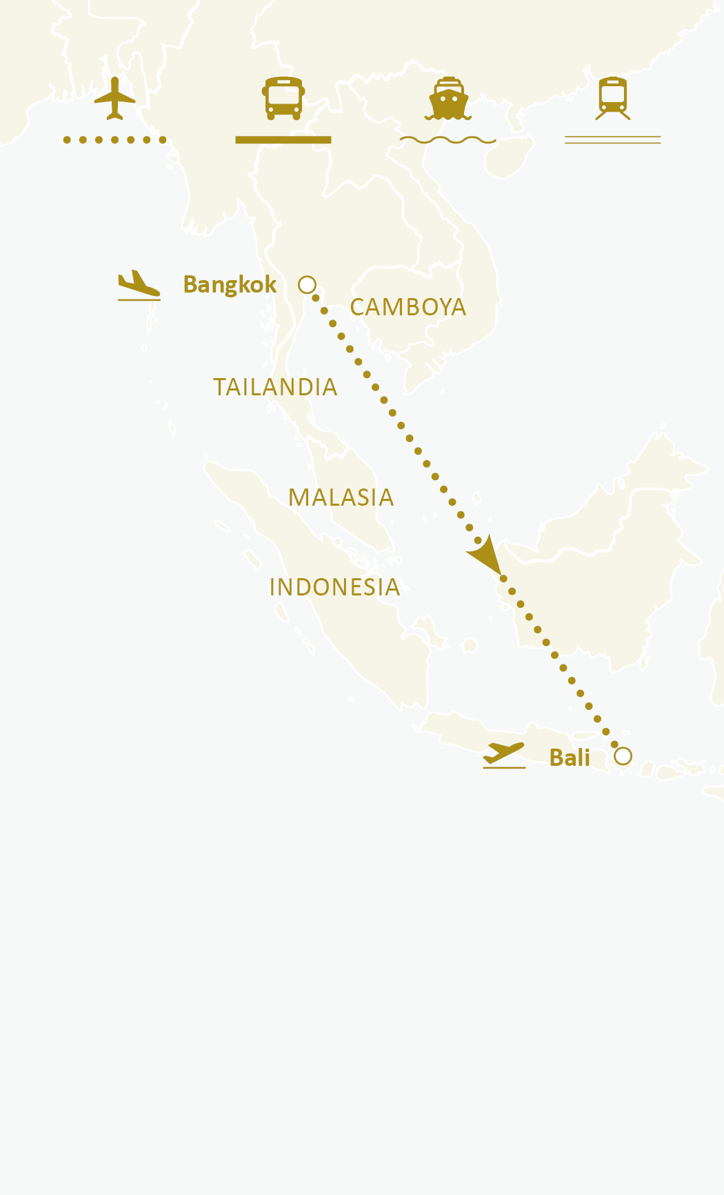 Mapa de ruta