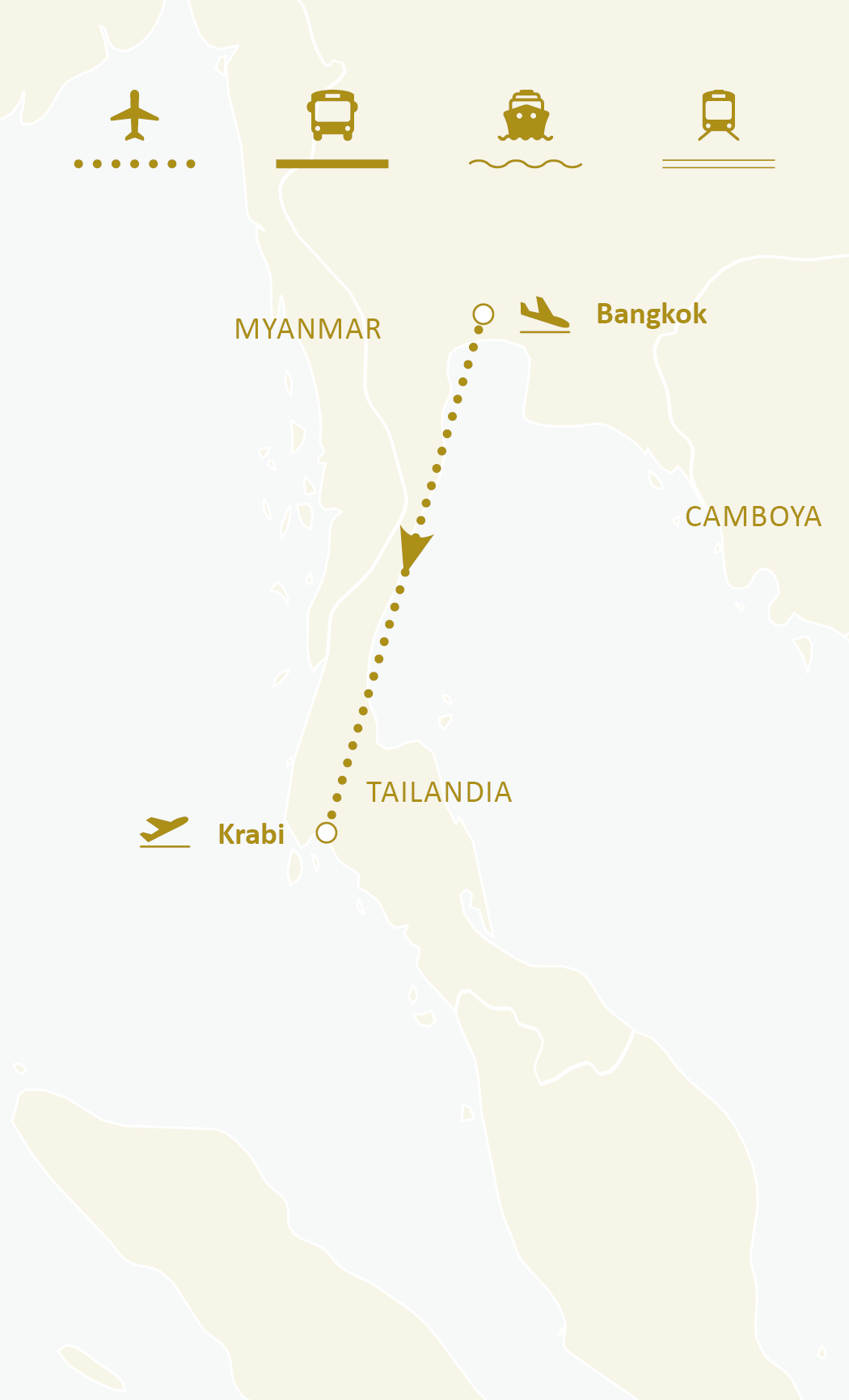 Mapa de ruta