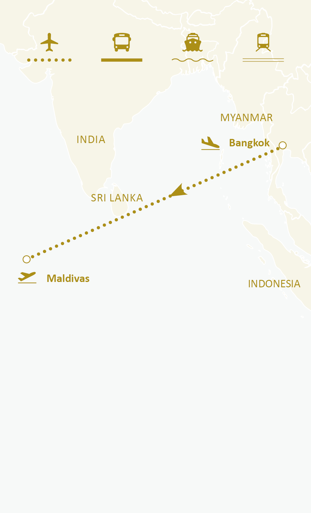 Mapa de ruta
