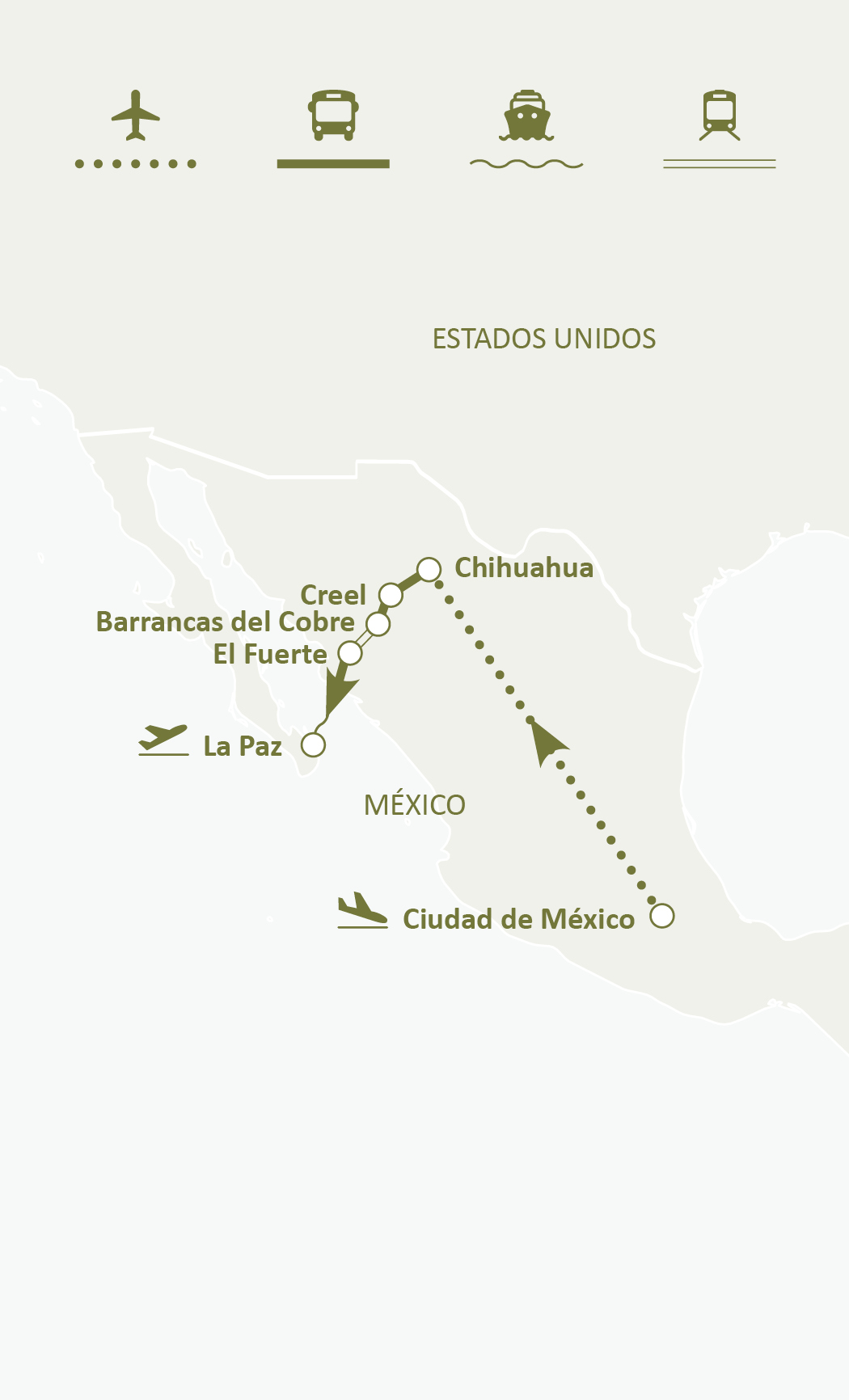 Mapa de ruta