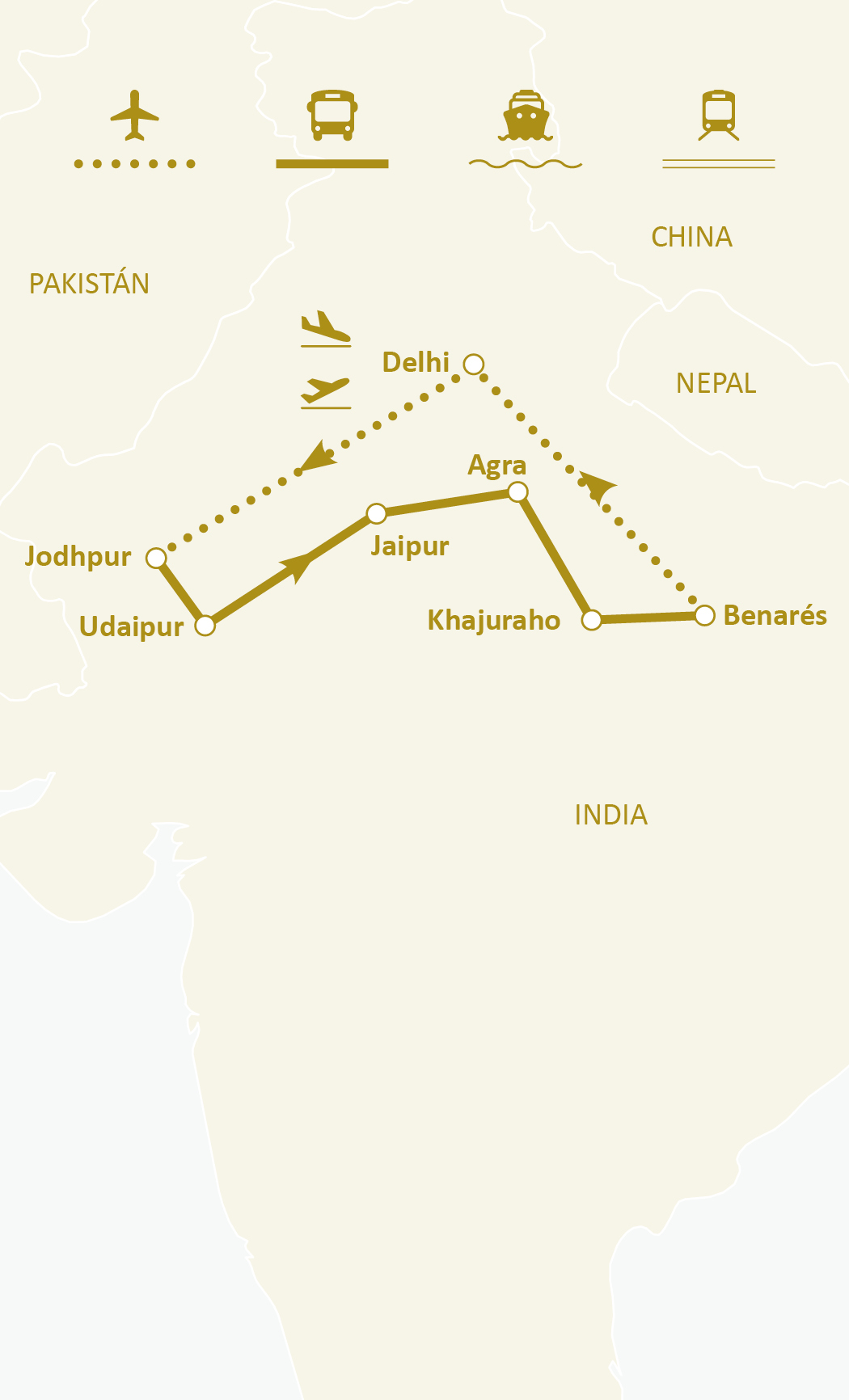Mapa de ruta