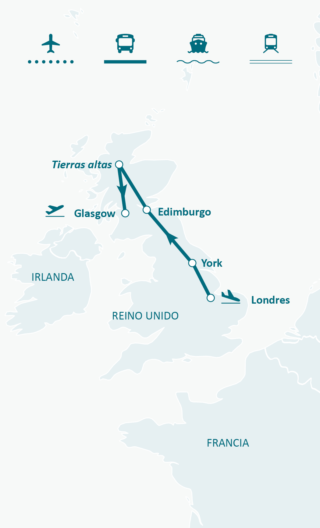Mapa de ruta