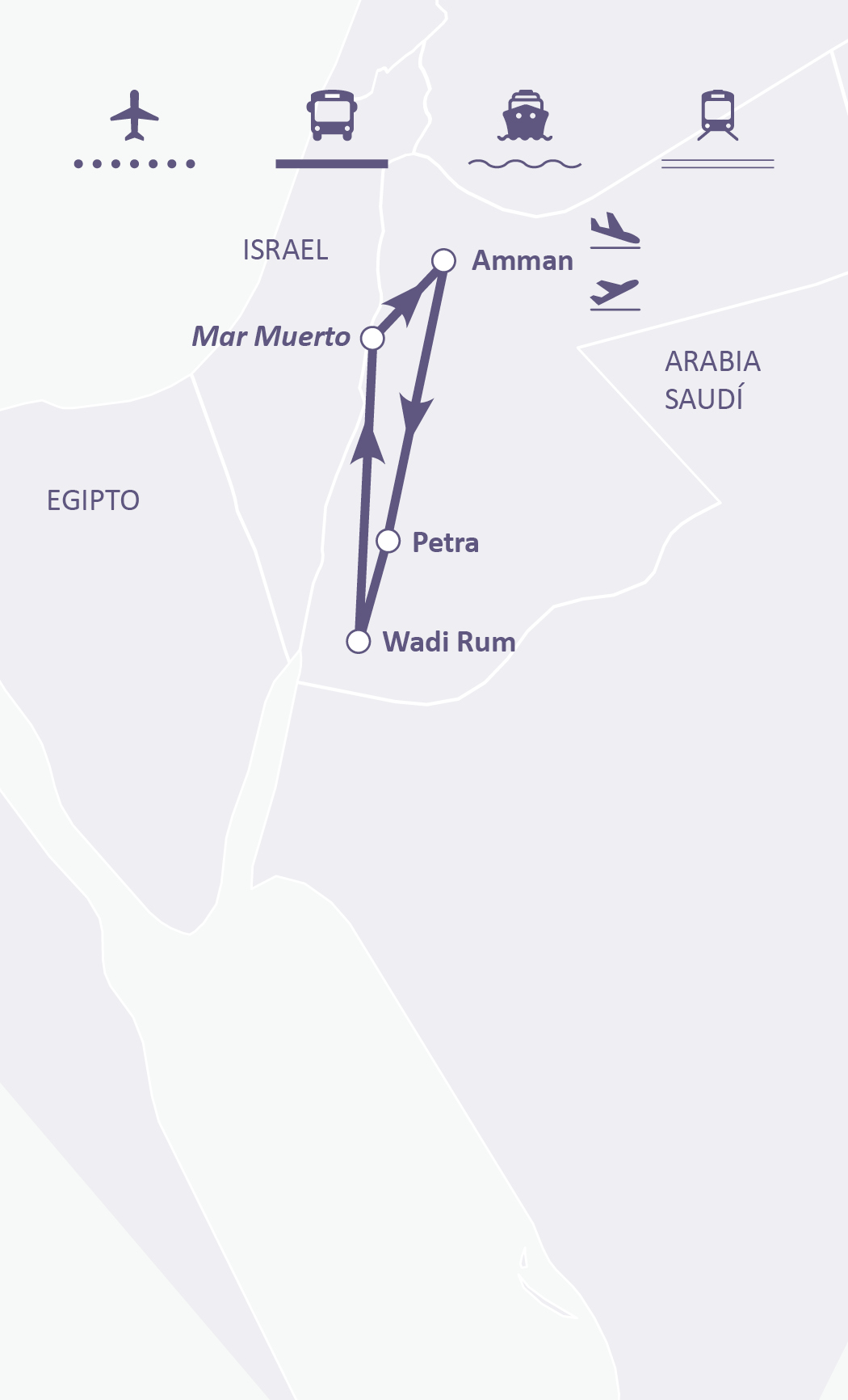 Mapa de ruta