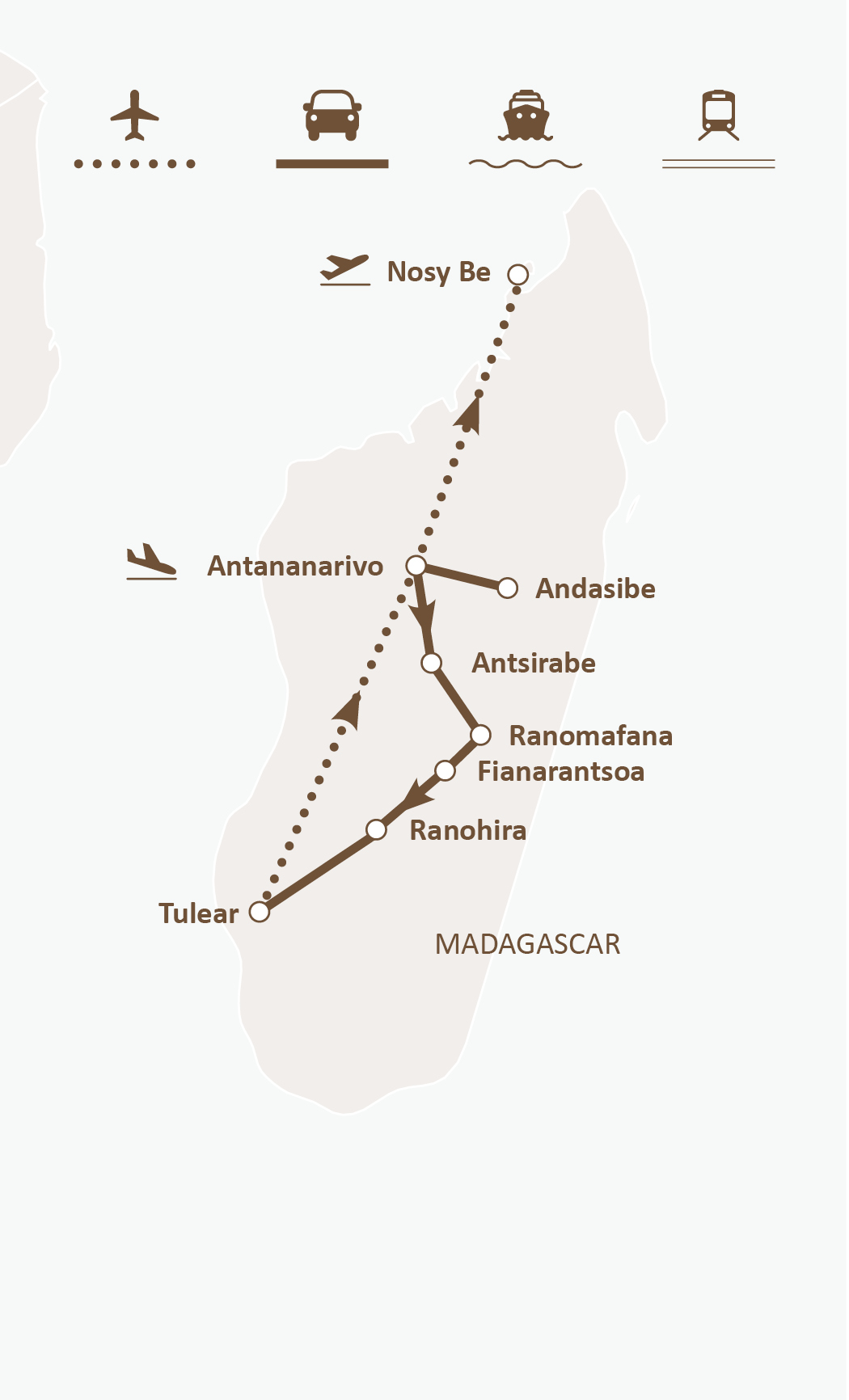 Mapa de ruta