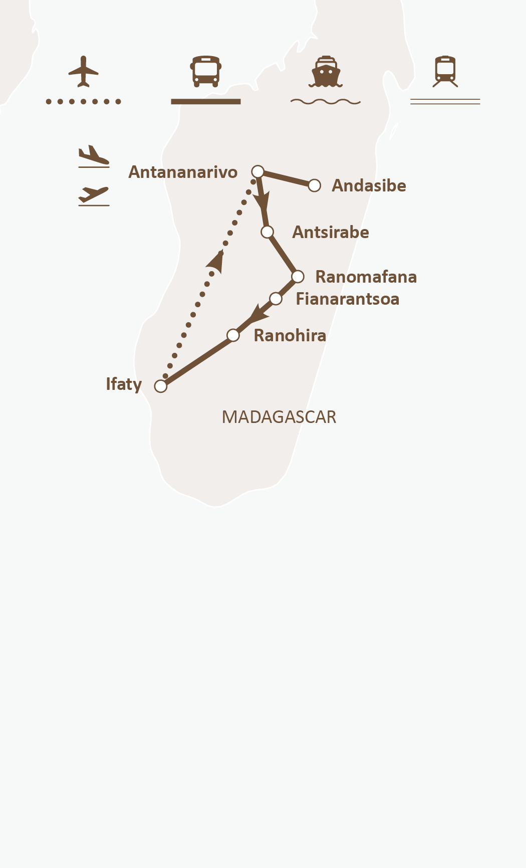 Mapa de ruta